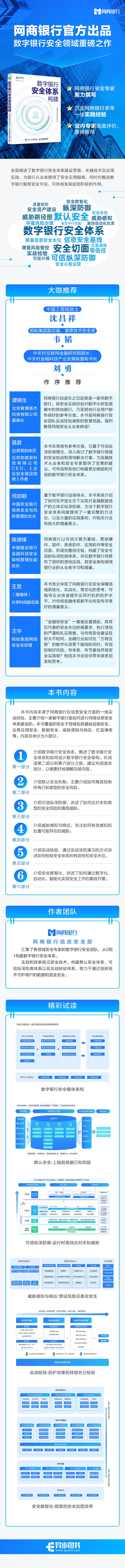 数字银行安全体系构建