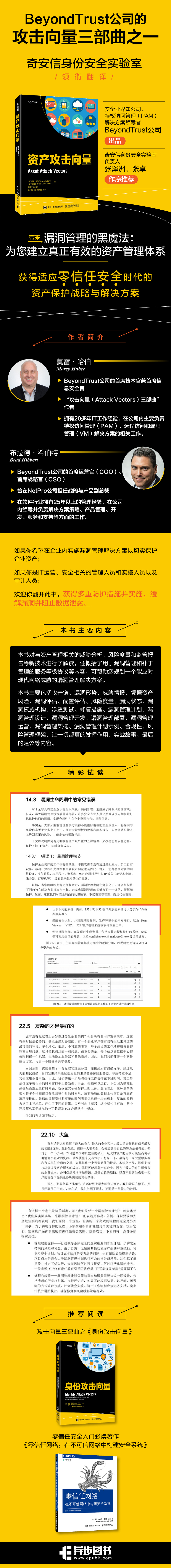 资产攻击向量