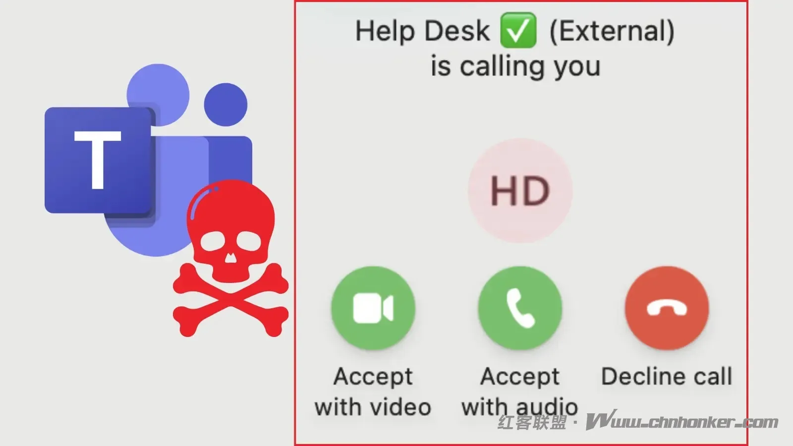黑客利用微软 Teams（Microsoft Teams），冒充 IT 服务台获取屏幕共享与远程访问权限