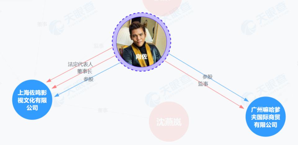 向佐称手机被黑客侵入,“如果不确定是我请不要有任何交流”
