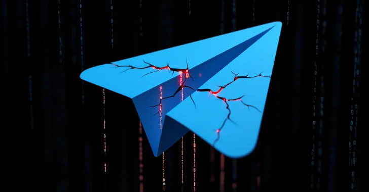 ShadowSilk 使用 Telegram 机器人攻击中亚和亚太地区的 35 个组织