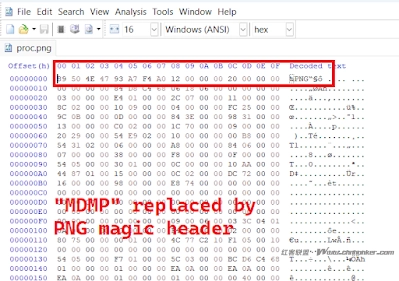 黑客利用WerFaultSecure.exe工具从Windows 11 24H2的LSASS中窃取缓存密码