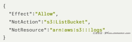 AWSDoor——新型持久化技术使攻击者能够在AWS云环境中隐藏恶意软件