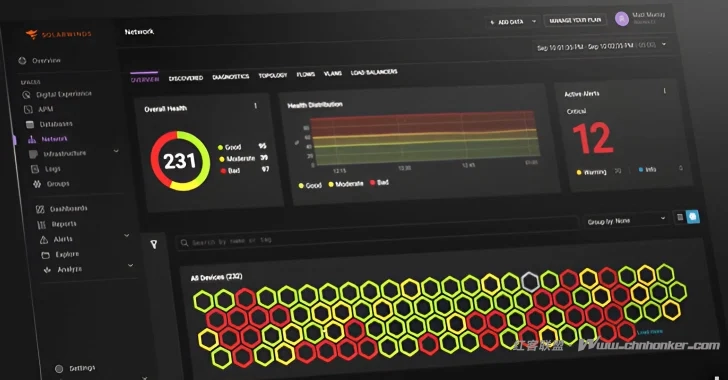 SolarWinds发布针对严重CVE-2025-26399远程代码执行漏洞的热修复程序