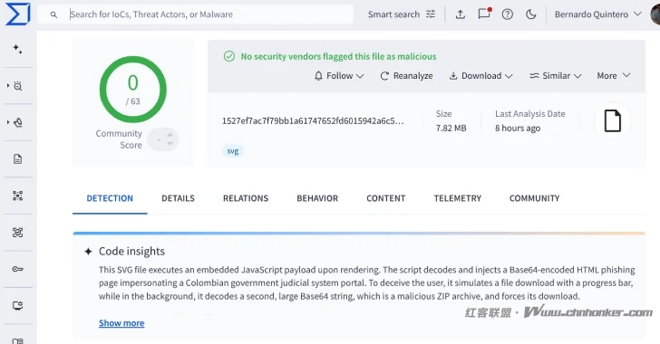 VirusTotal 发现 44 个未检测到的 SVG 文件,用于部署 Base64 编码的网络钓鱼页面