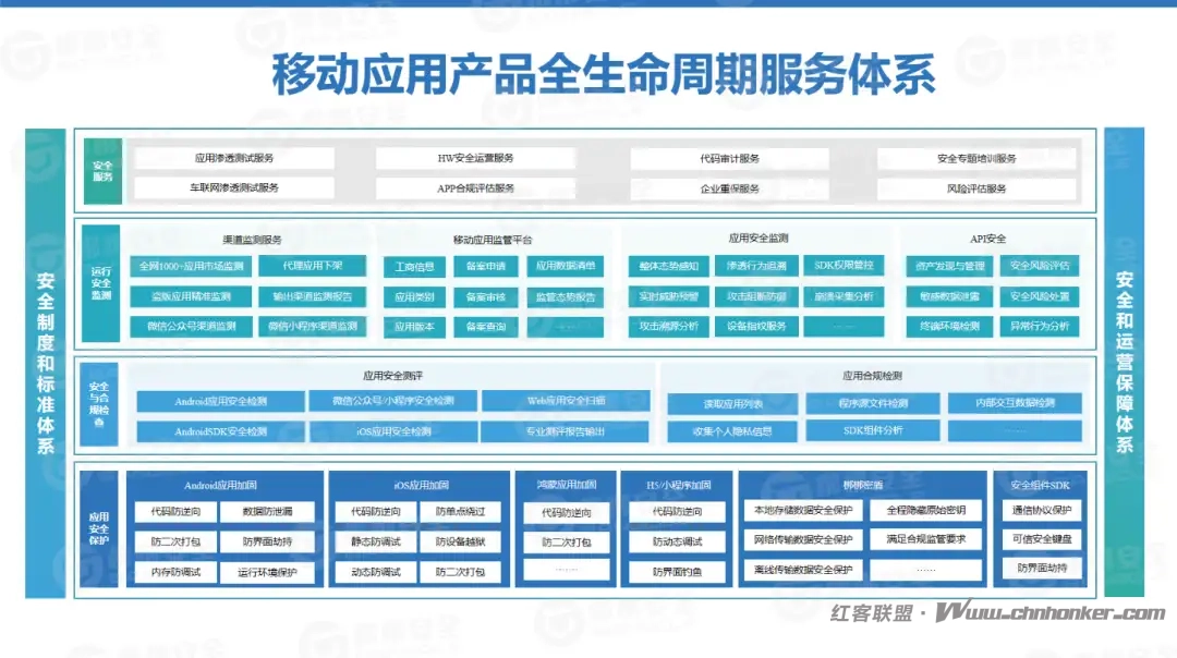 韧者笃行 | 梆梆安全再度入选中国网络安全百强企业,彰显移动安全领域稳健力量