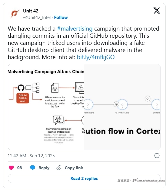 新的恶意广告活动利用 GitHub 存储库传播恶意软件