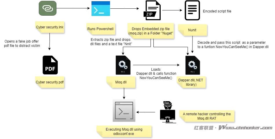 20250929231001661-image